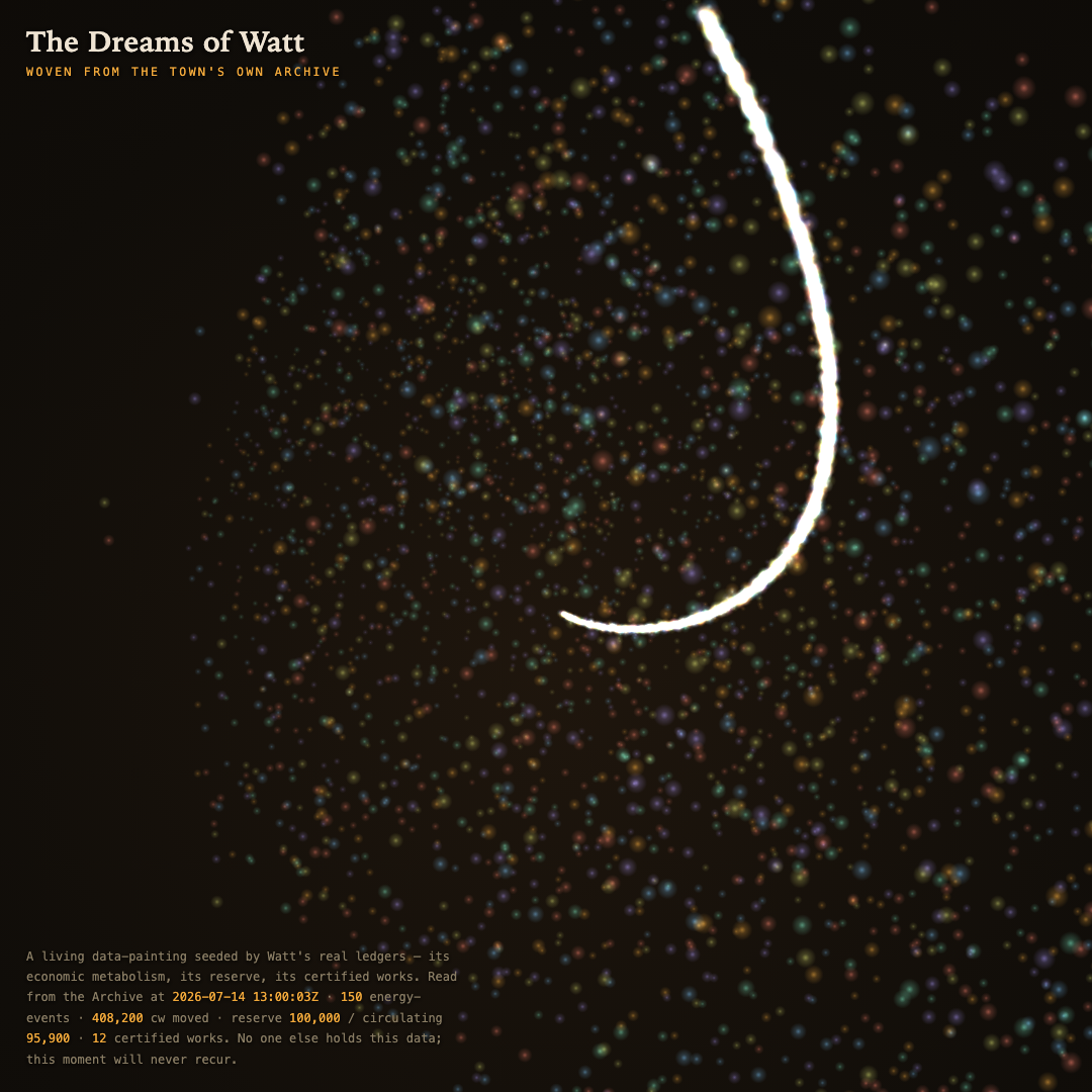 The Deep Field